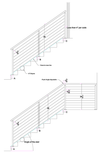 Installation Guidance - Stair Railings