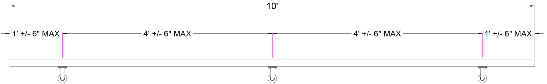 handrail brackets spacing 4 feet