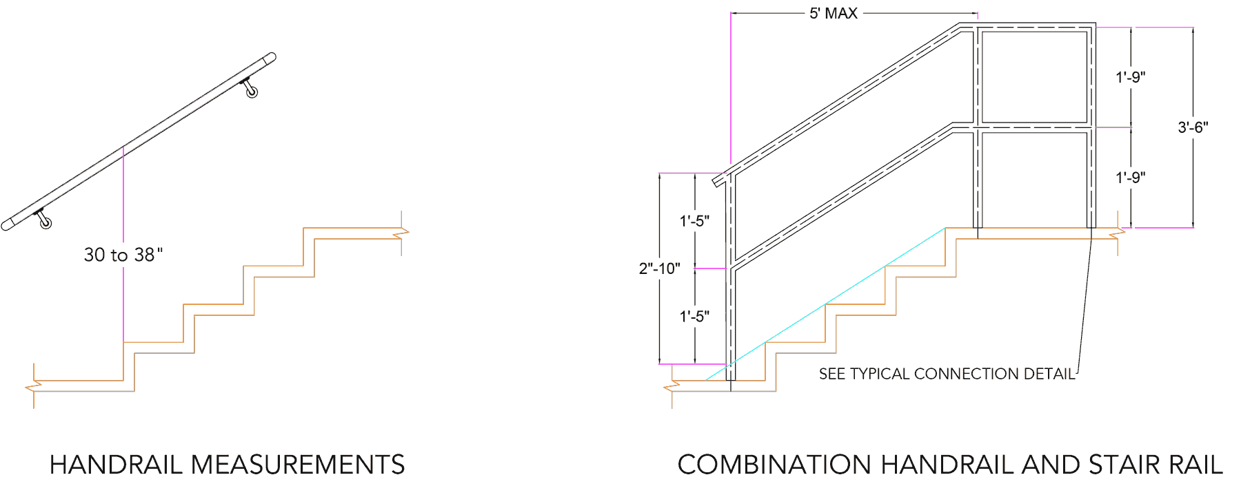 handrail guardrail osha measurements